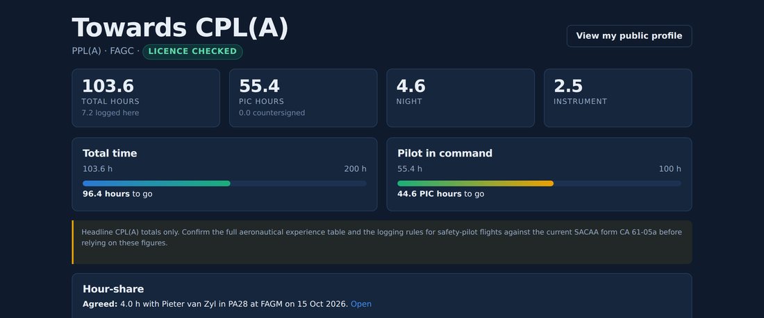 A pilot's progress page showing total and PIC hours against the CPL targets